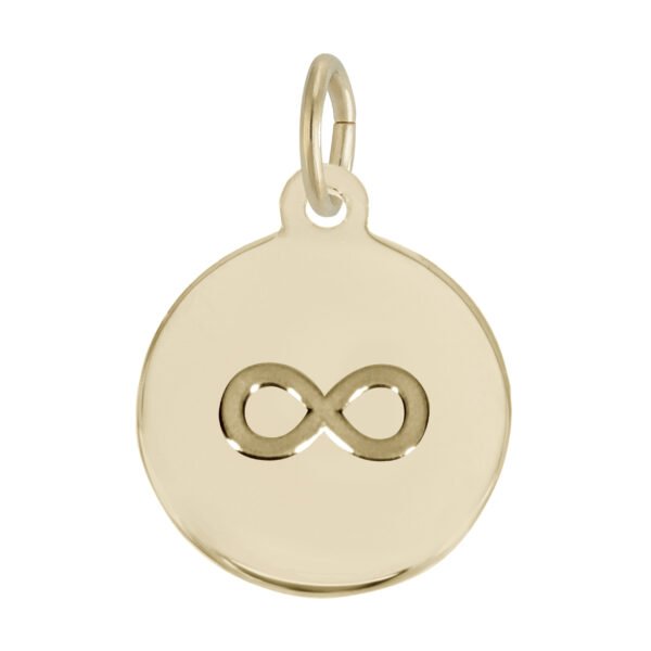 Initial Disc Charm-Infinity